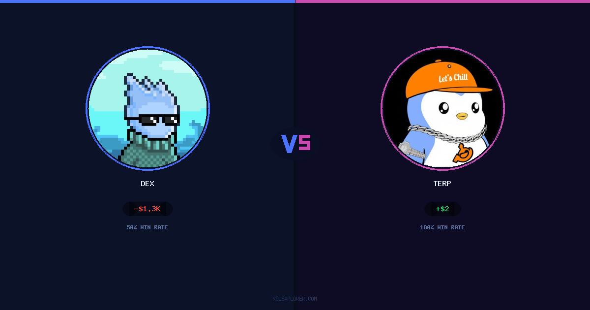 Dex vs Terp preview