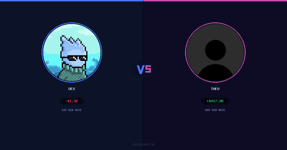 Dex vs Theo preview