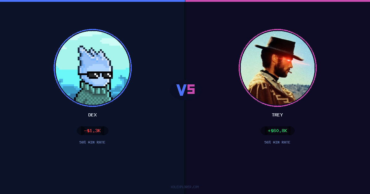 Dex vs Trey preview
