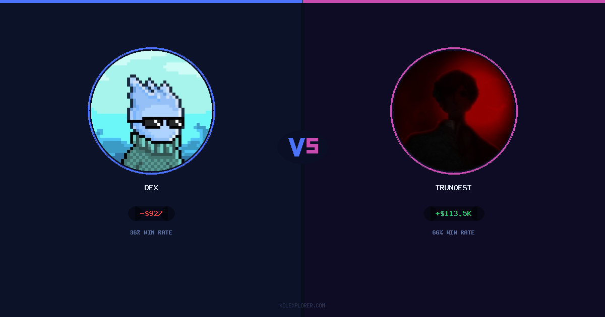 Dex vs Trunoest preview