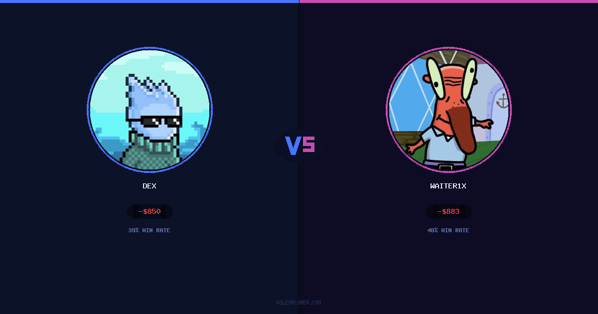 Dex vs Waiter1x preview