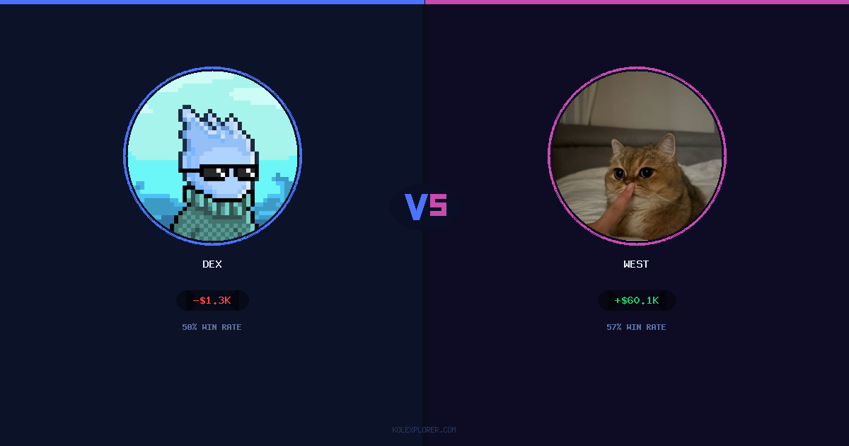 Dex vs West preview