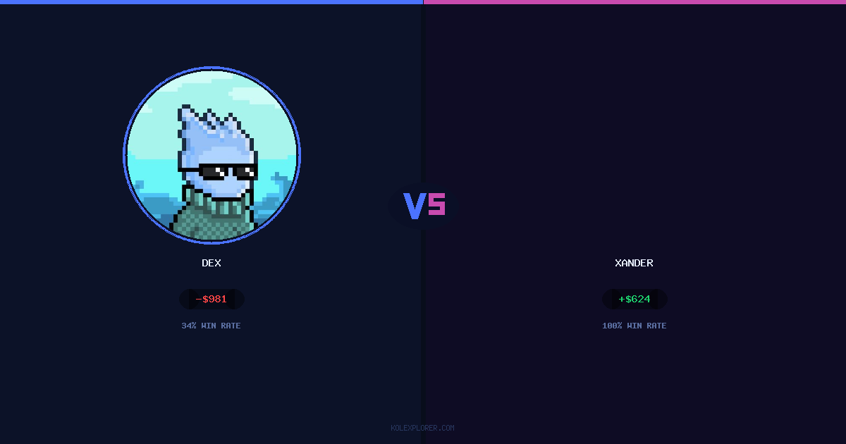 Dex vs Xander preview