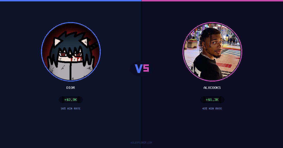 Dior vs AlxCooks preview
