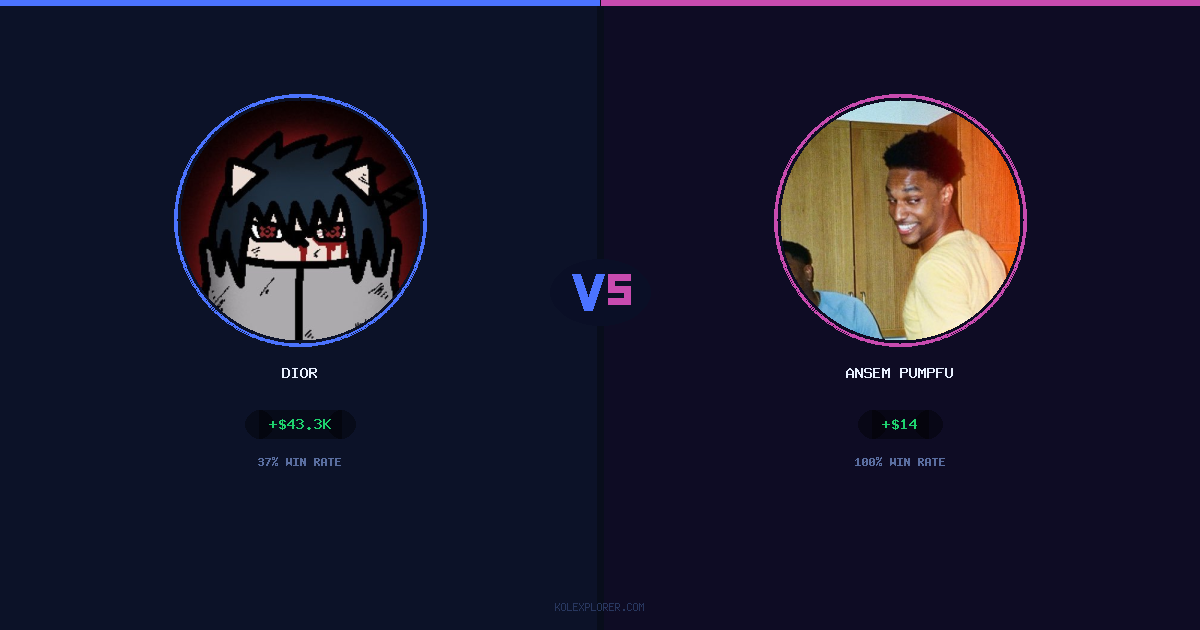 Dior vs Ansem Pumpfun preview