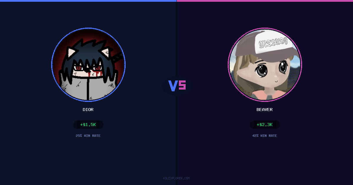 Dior vs Beaver preview
