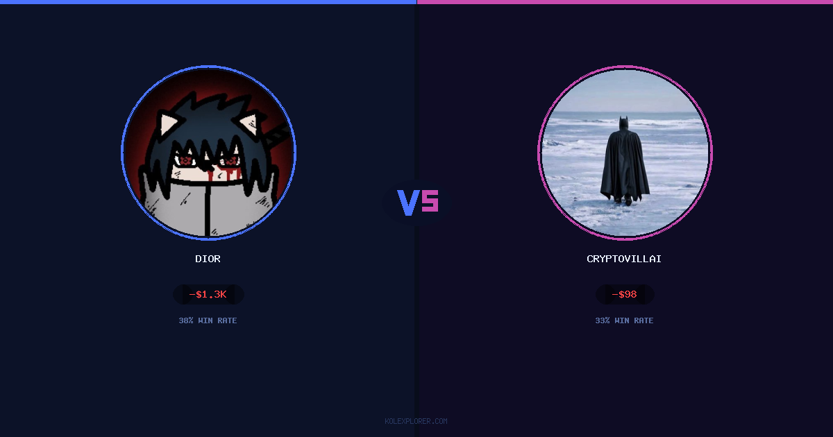 Dior vs Cryptovillain26 preview