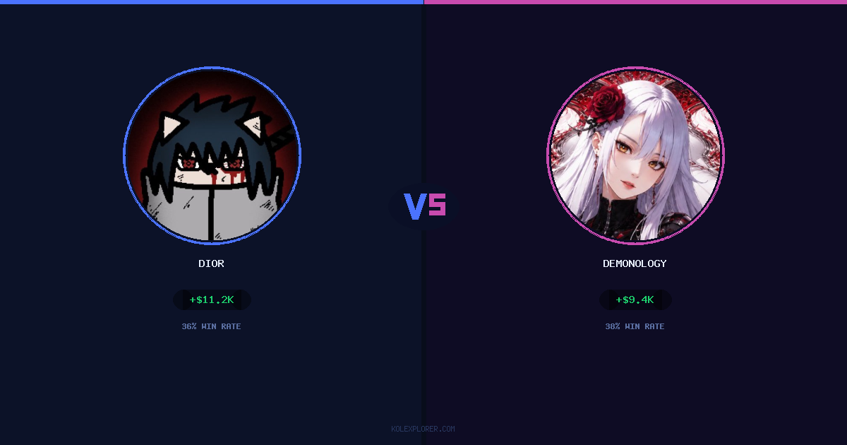 Dior vs demonology preview