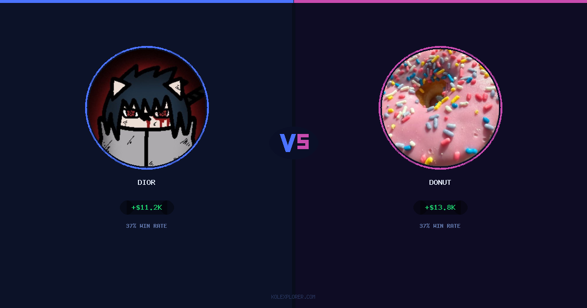 Dior vs Donut preview