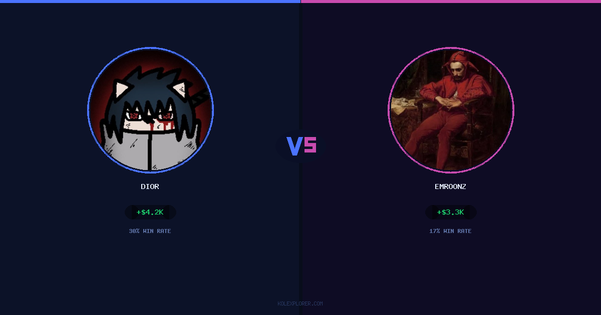 Dior vs Emroonz preview