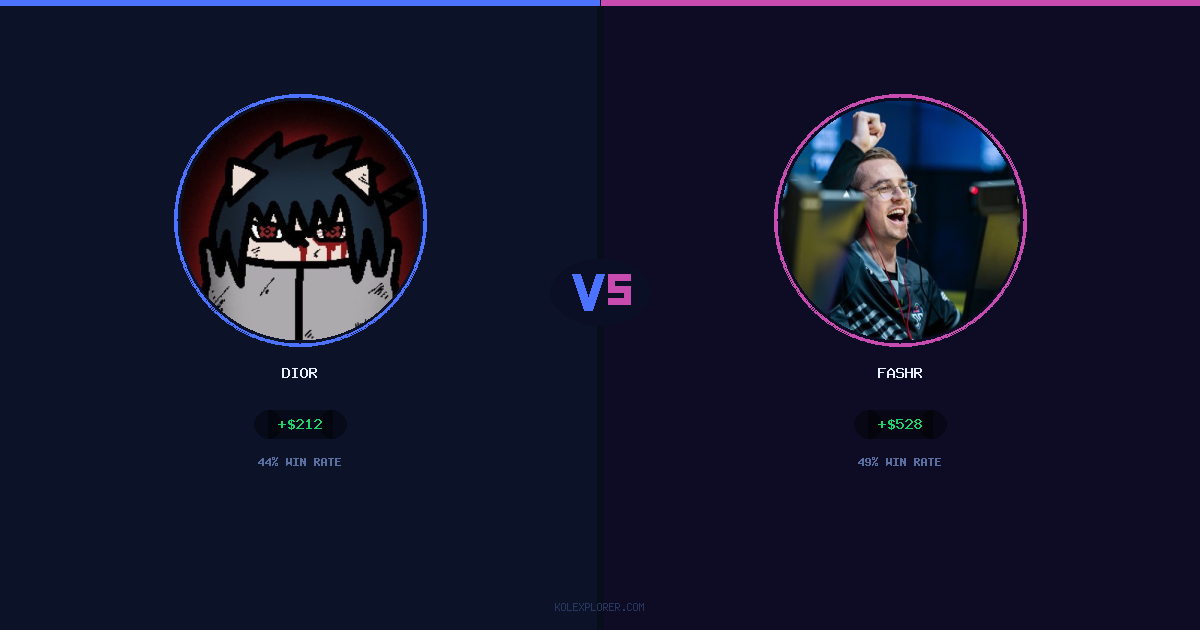 Dior vs FASHR preview