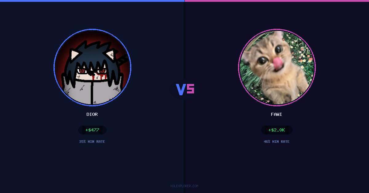 Dior vs Fawi preview