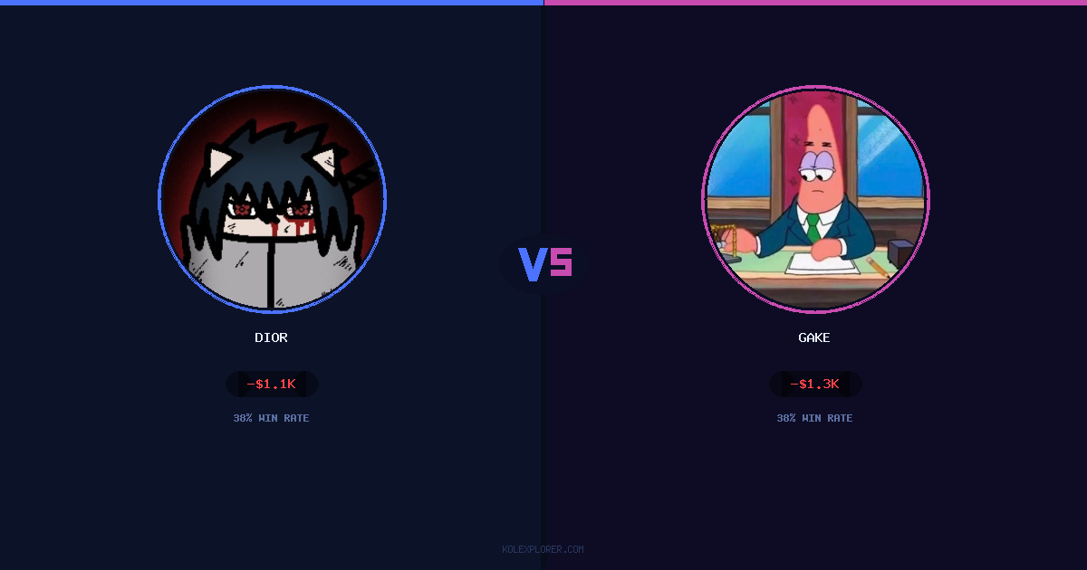 Dior vs Gake preview