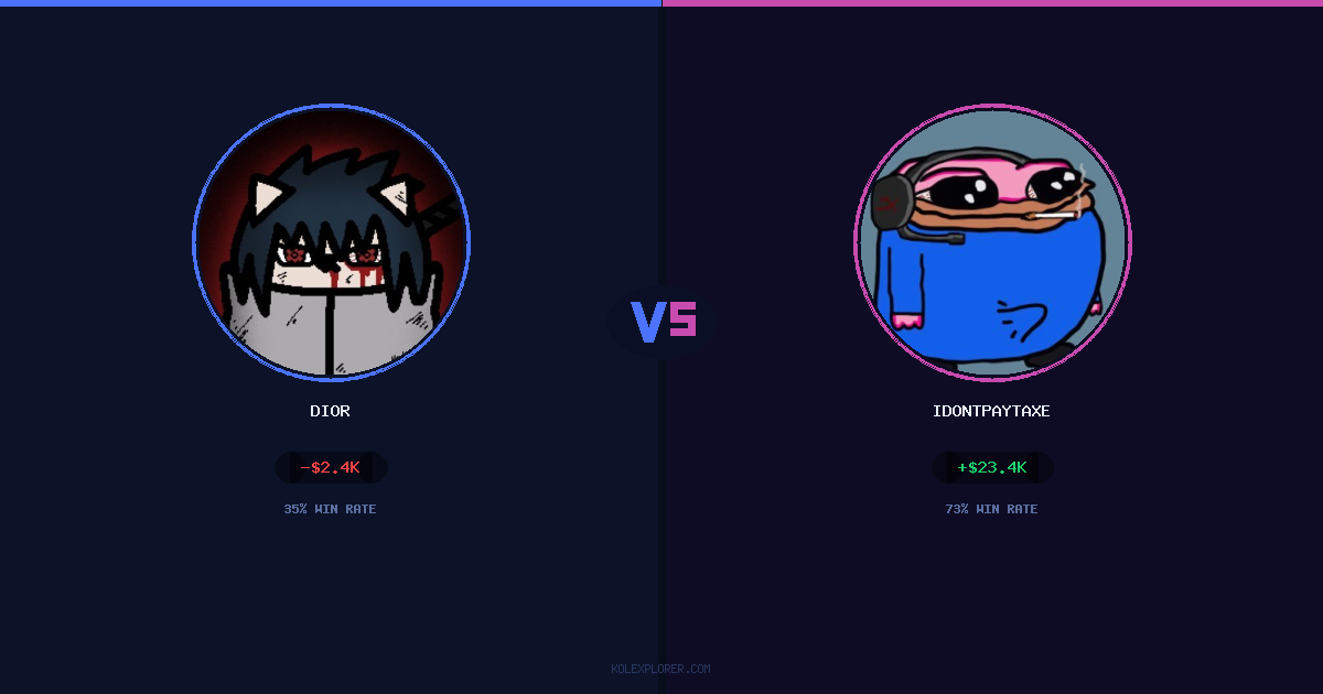 Dior vs IdontPayTaxes preview