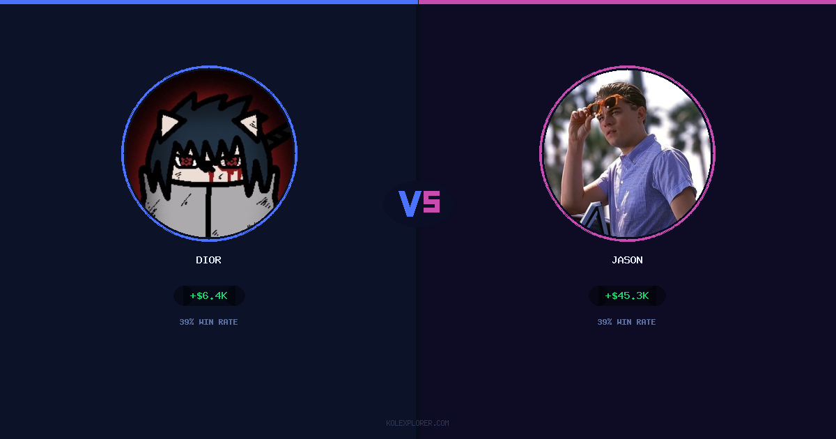 Dior vs Jason preview