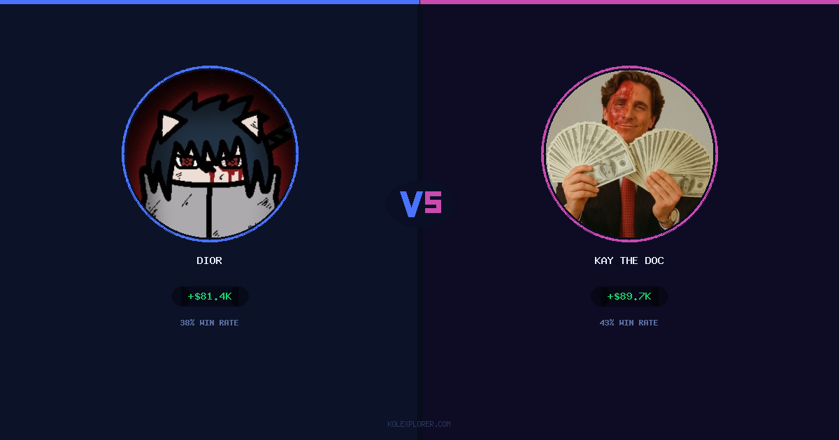 Dior vs Kay The Doc preview