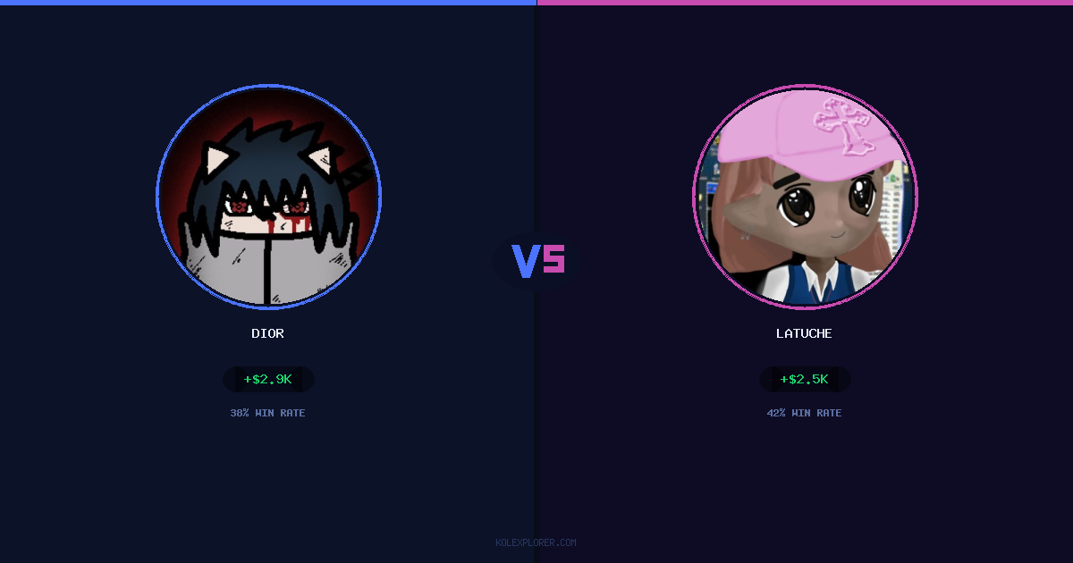 Dior vs Latuche preview
