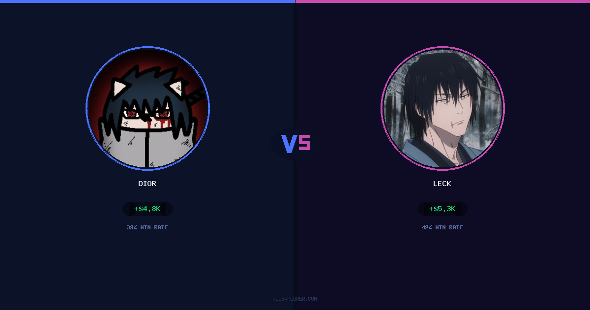 Dior vs Leck preview