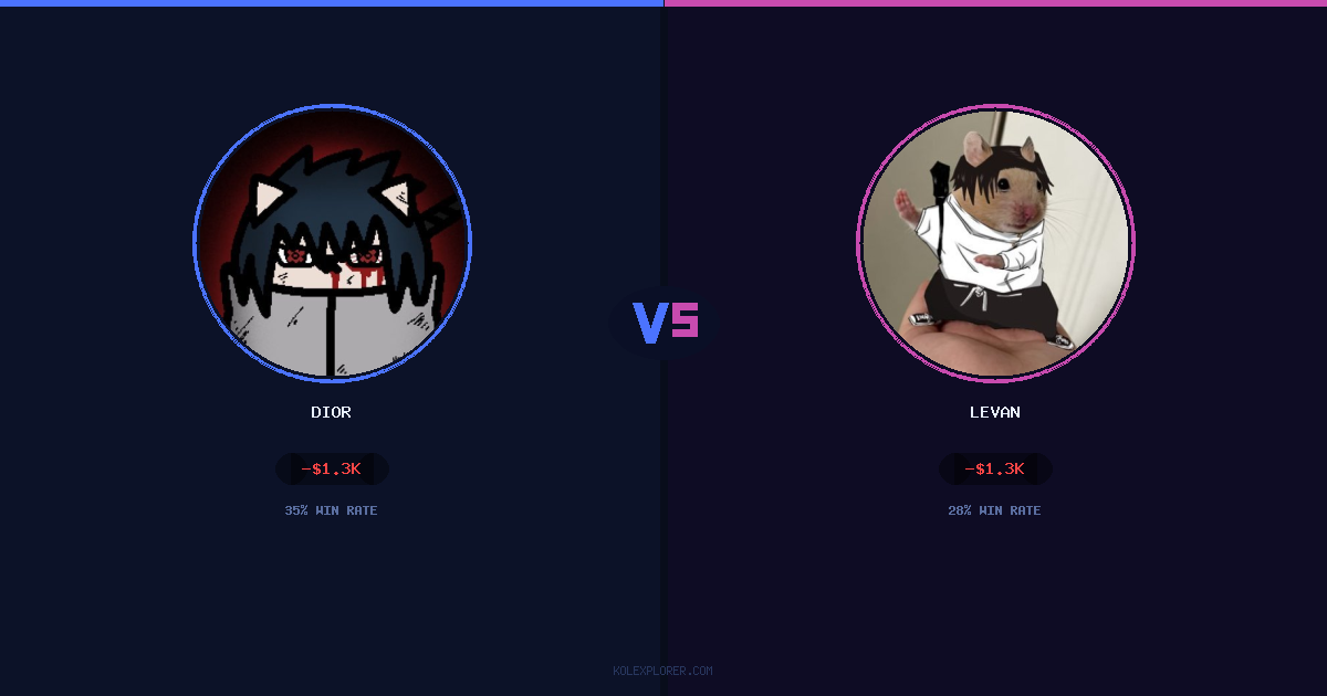 Dior vs Levan preview