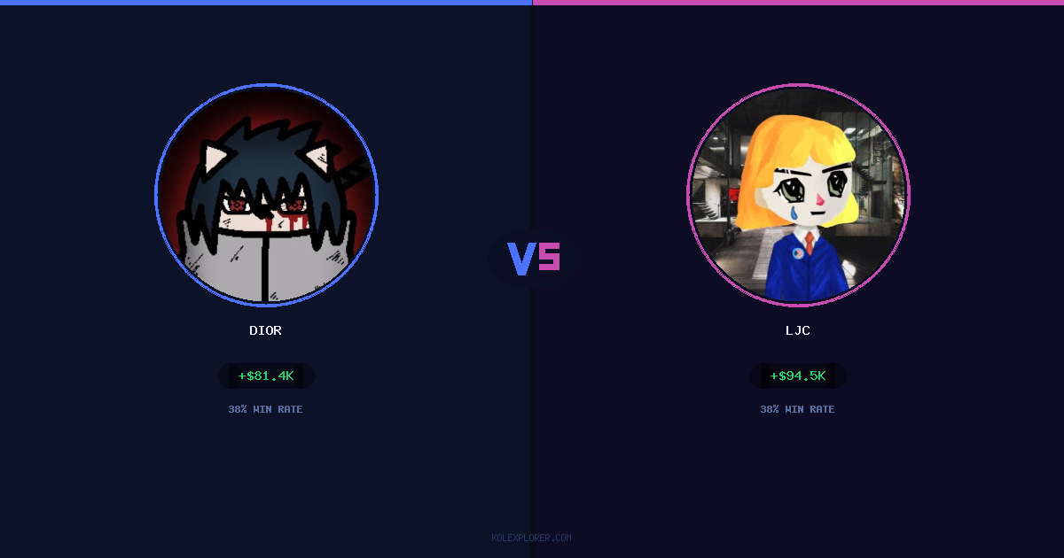 Dior vs LJC preview