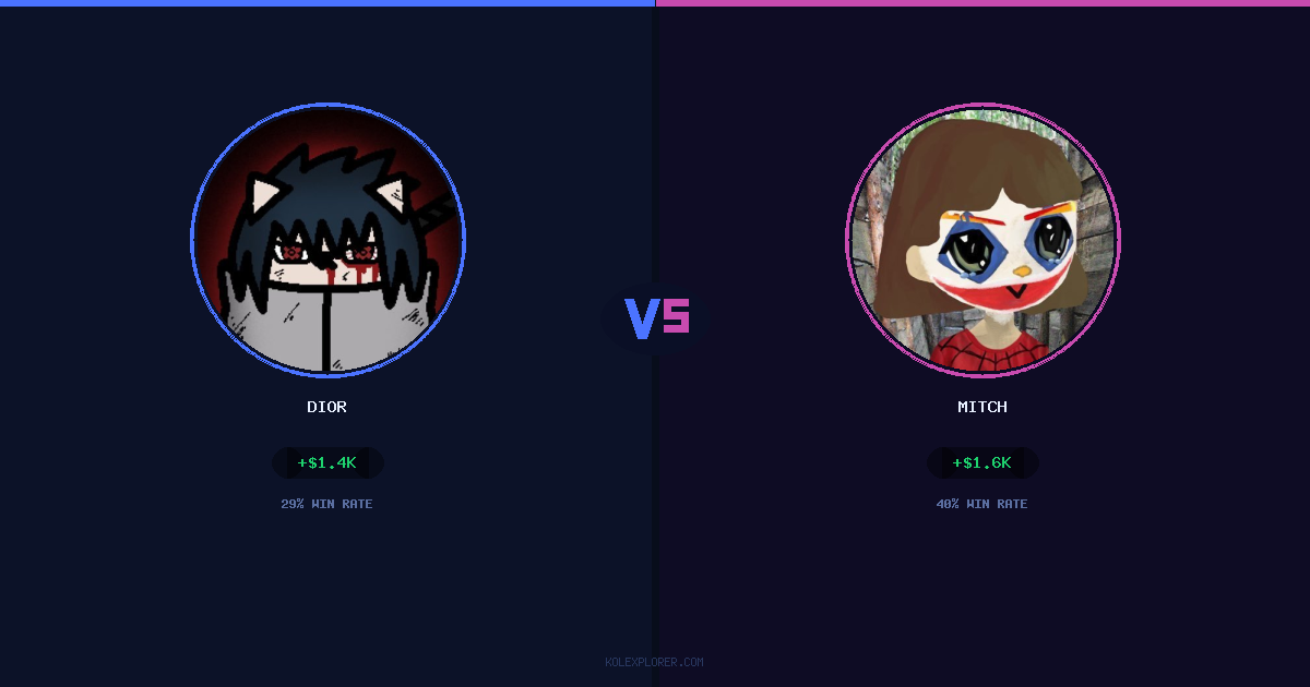 Dior vs Mitch preview