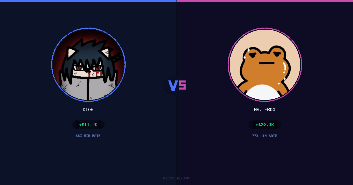 Dior vs Mr. Frog preview