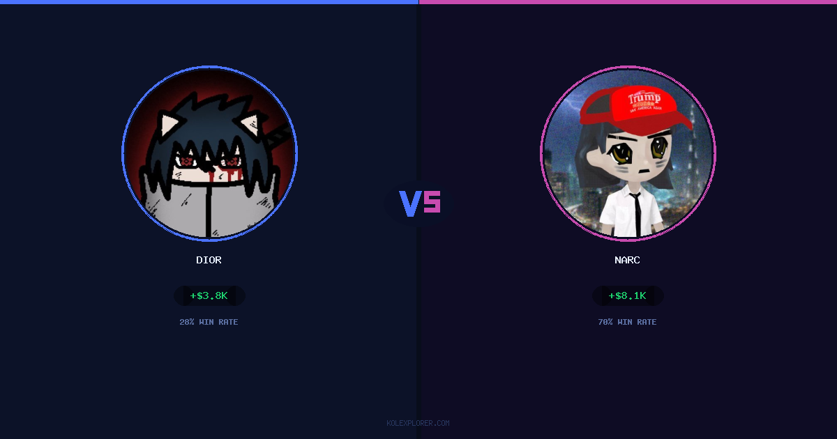 Dior vs Narc preview