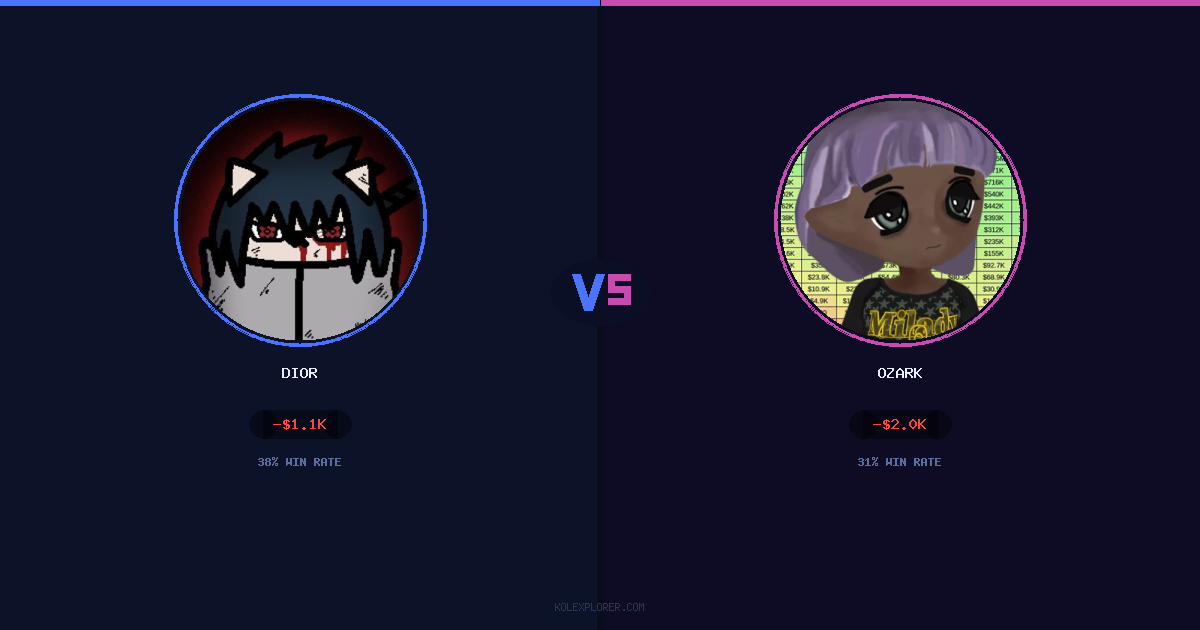 Dior vs Ozark preview