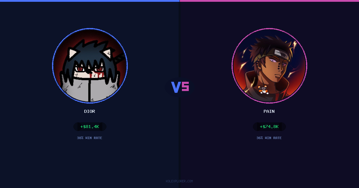 Dior vs Pain preview