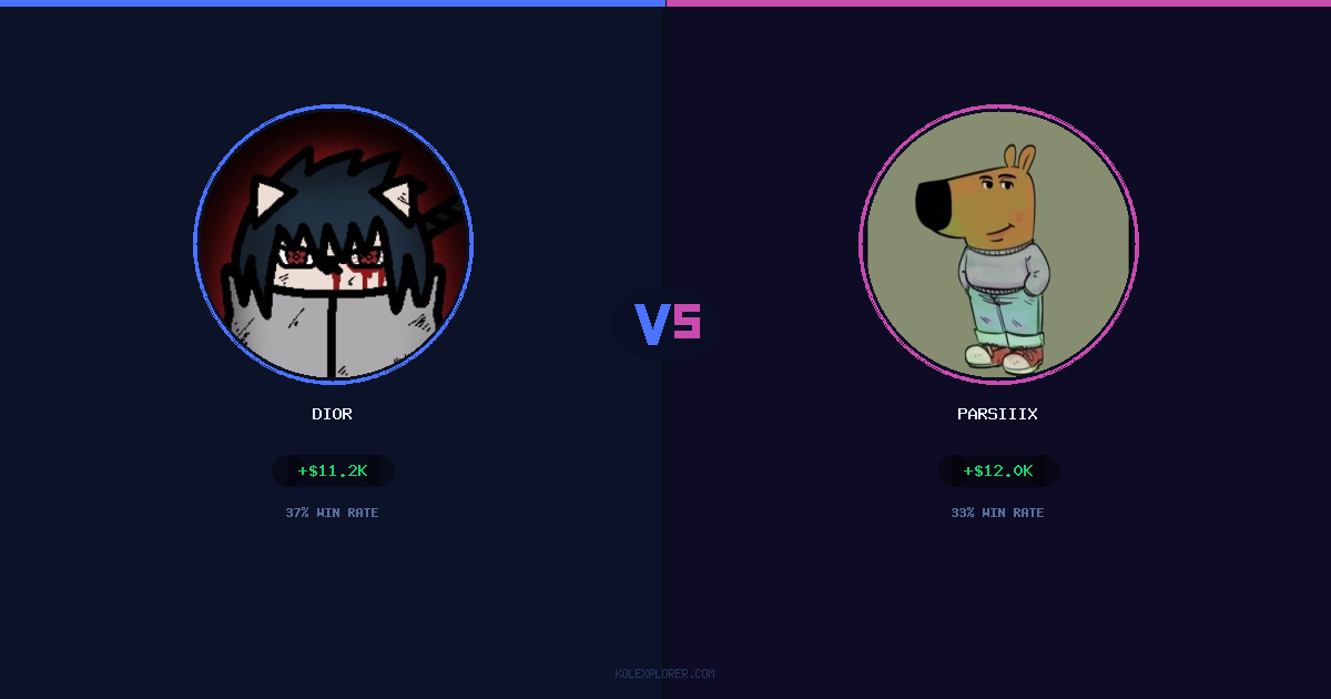 Dior vs Parsiiix preview