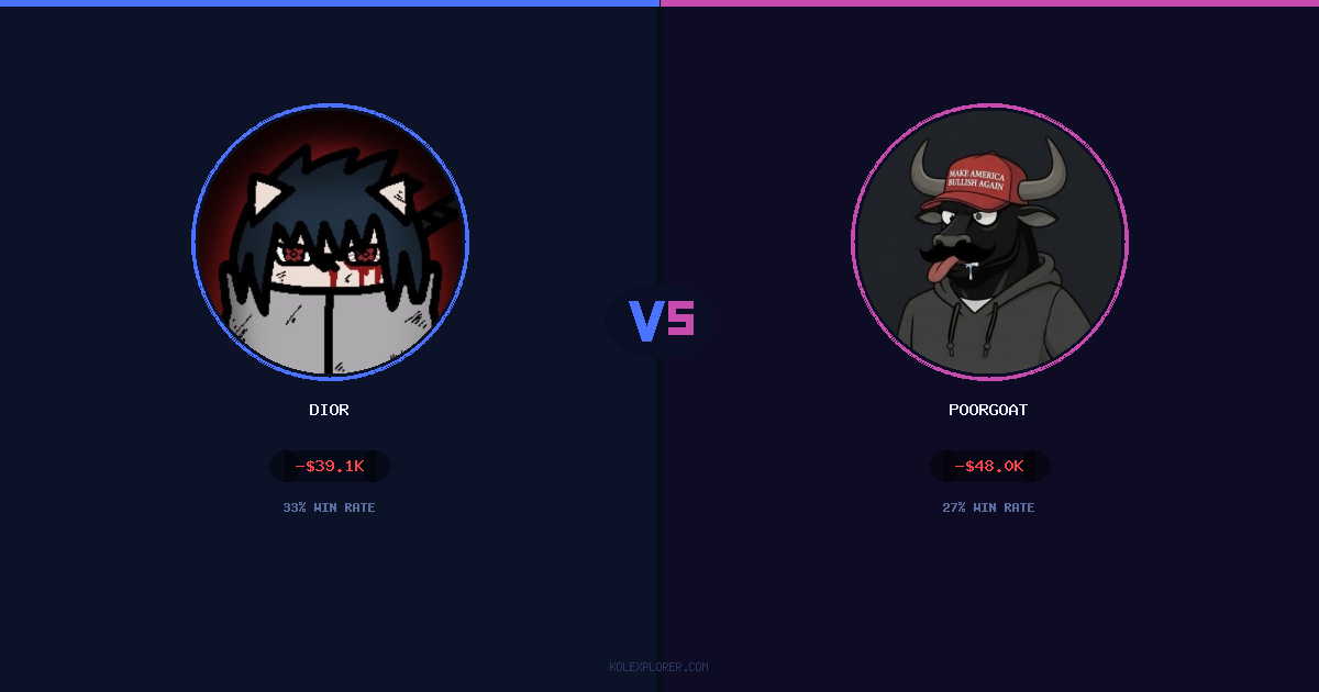 Dior vs PoorGoat preview