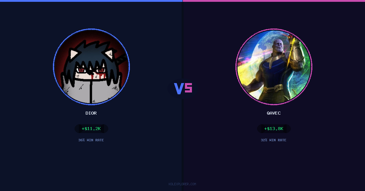 Dior vs Qavec preview