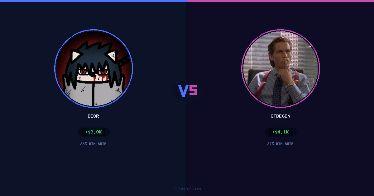 Dior vs QTDEGEN preview