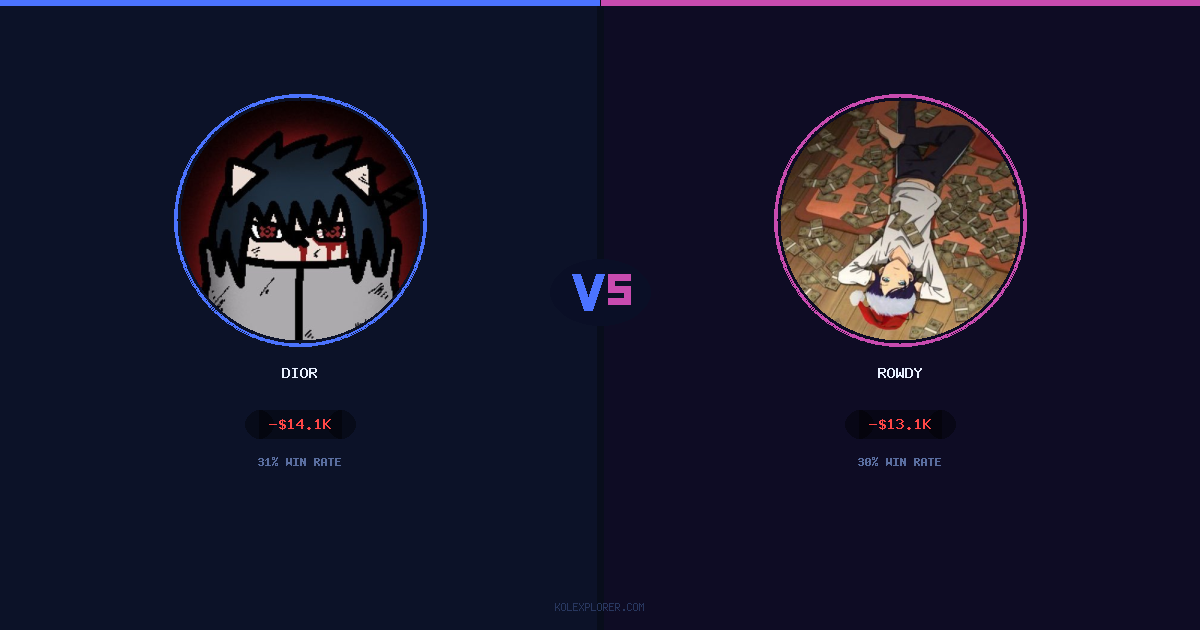 Dior vs Rowdy preview