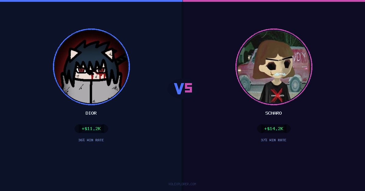 Dior vs Scharo preview