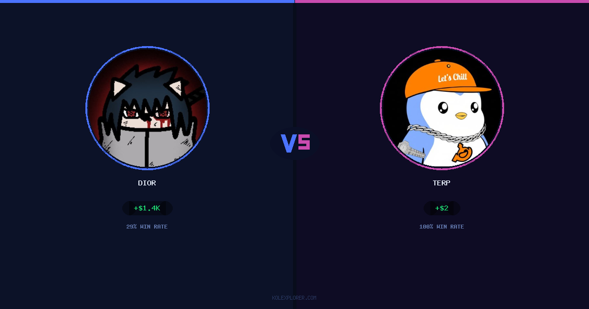Dior vs Terp preview
