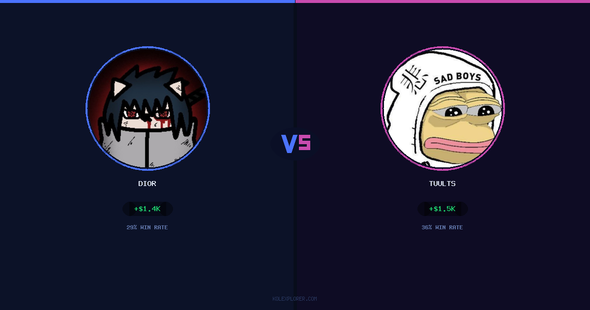 Dior vs Tuults preview
