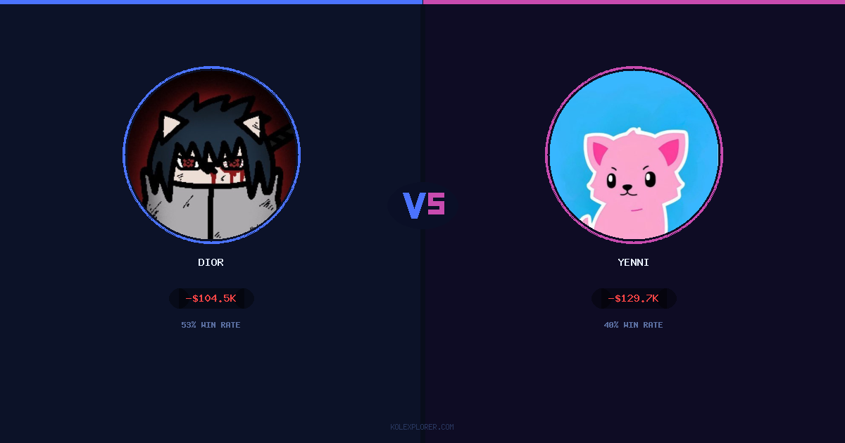 Dior vs Yenni preview