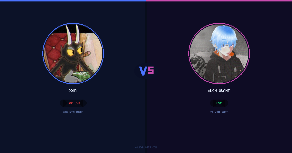 Domy vs Aloh Quant preview