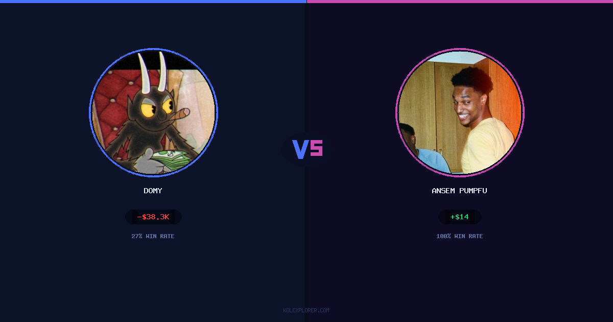 Domy vs Ansem Pumpfun preview
