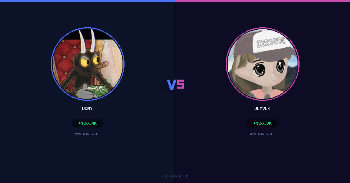 Domy vs Beaver preview