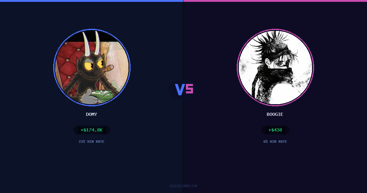 Domy vs Boogie preview