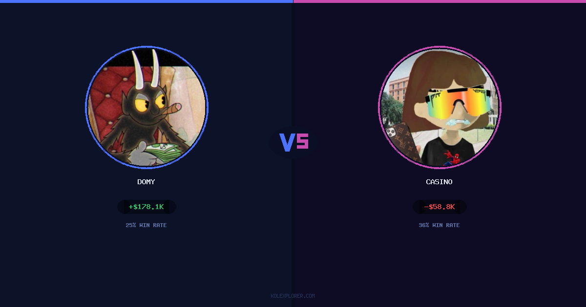 Domy vs Casino preview