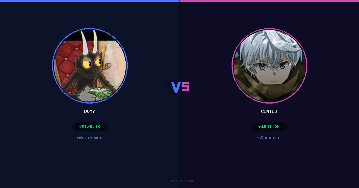 Domy vs Cented preview