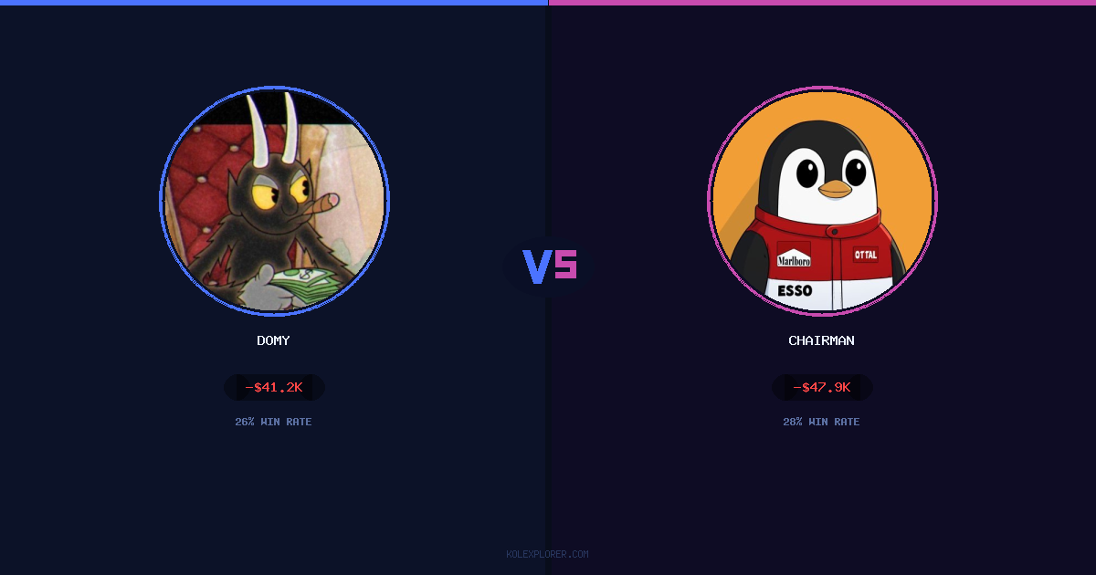 Domy vs Chairman preview