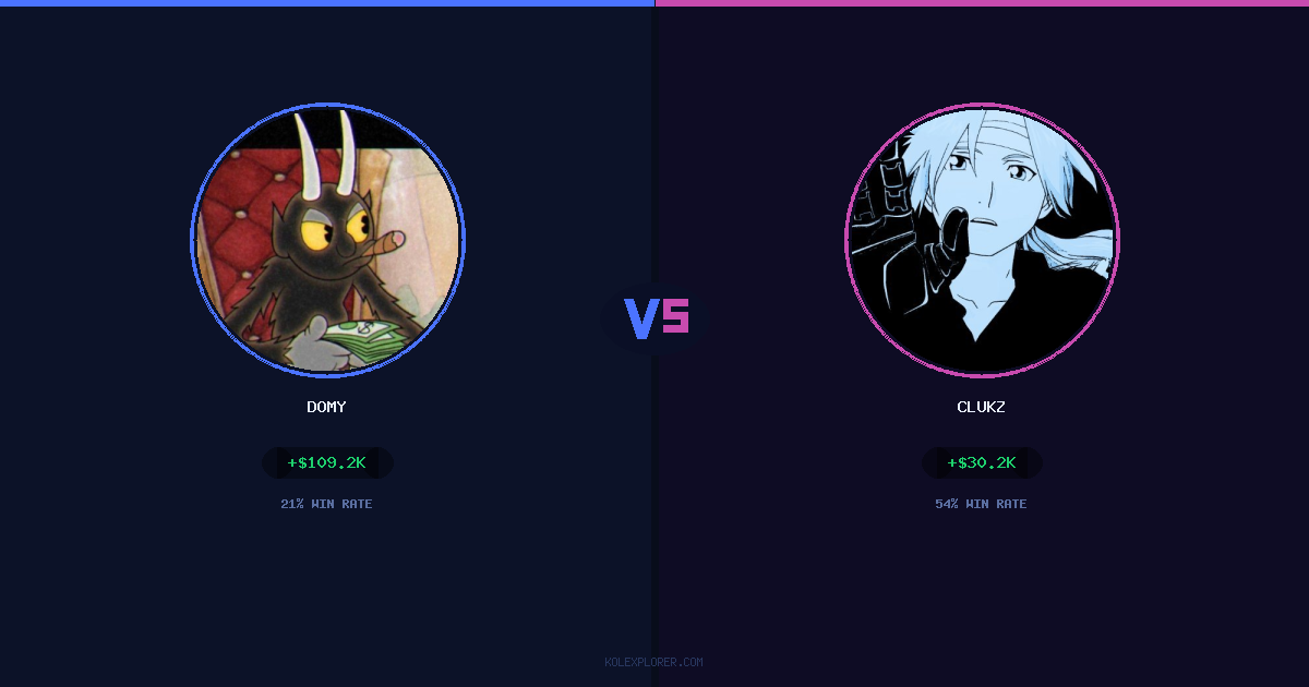 Domy vs Clukz preview