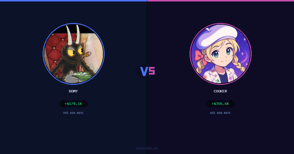 Domy vs Cooker preview