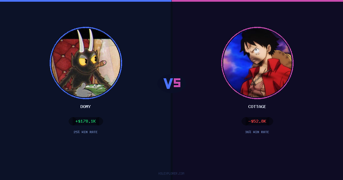Domy vs Cottage preview