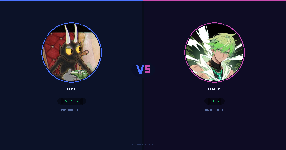 Domy vs Cowboy preview
