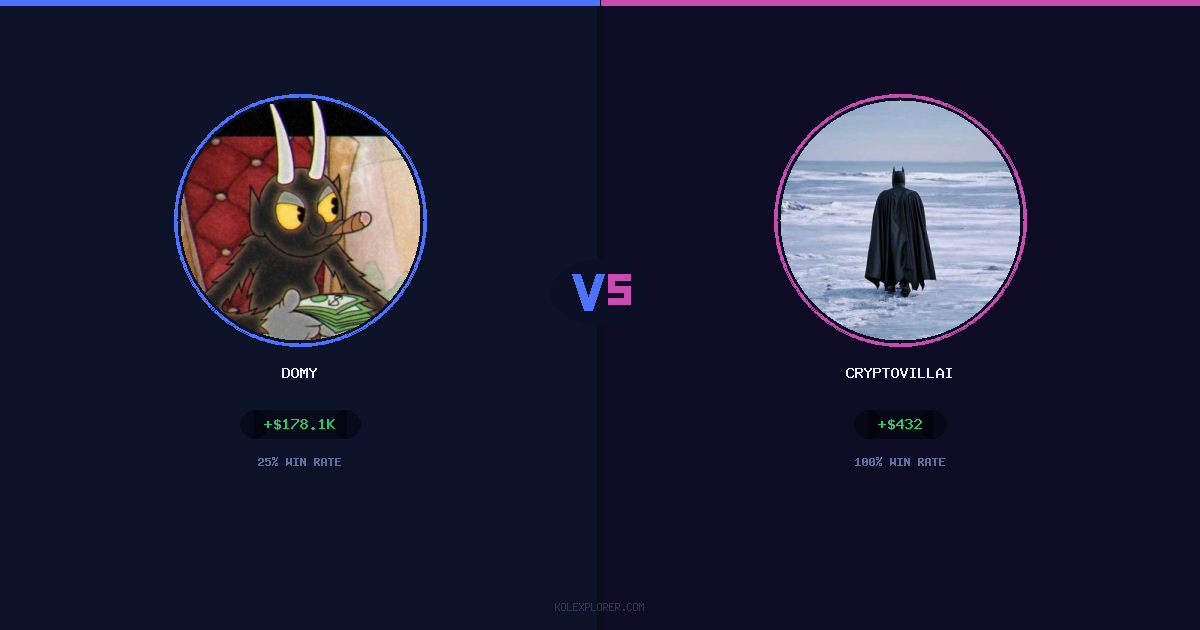 Domy vs Cryptovillain26 preview